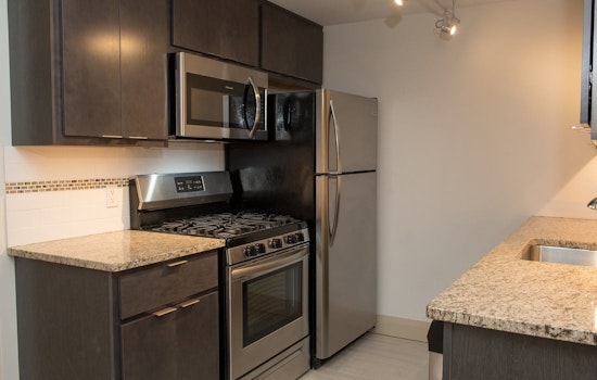 Renting in Cleveland: What will $1,400 get you?