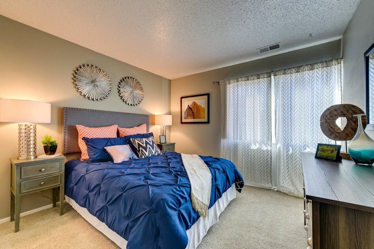 Renting in Colorado Springs: What will $900 get you?