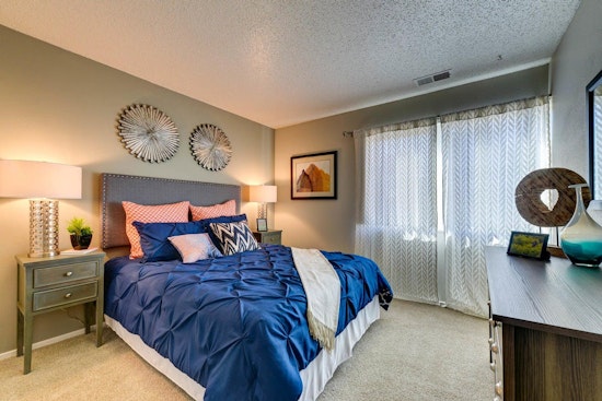 Renting in Colorado Springs: What will $900 get you?