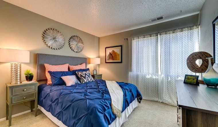 Renting in Colorado Springs: What will $900 get you?