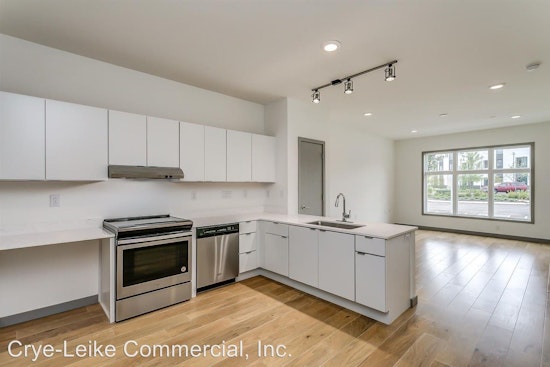 Renting in Nashville: What will $1,300 get you?