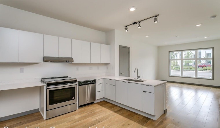 Renting in Nashville: What will $1,300 get you?