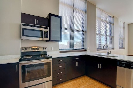 Renting in Kansas City: What will $1,200 get you?