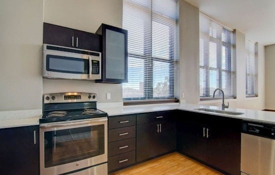 Renting in Kansas City: What will $1,200 get you?
