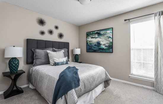 Renting in Memphis: What will $900 get you?