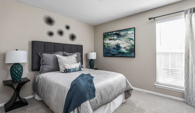 Renting in Memphis: What will $900 get you?