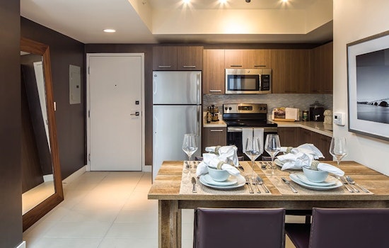 Renting in Miami: What will $1,500 get you?