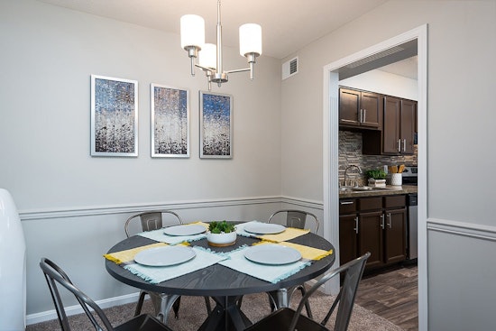 Renting in Louisville: What will $700 get you?