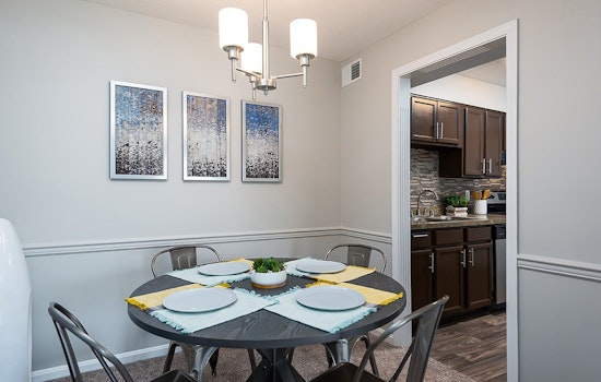 Renting in Louisville: What will $700 get you?