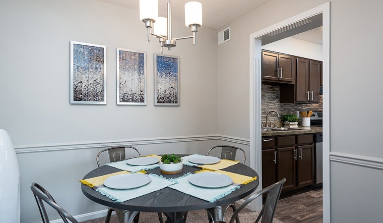 Renting in Louisville: What will $700 get you?