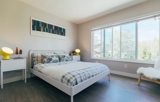 Renting in Oakland: What will $2,600 get you?