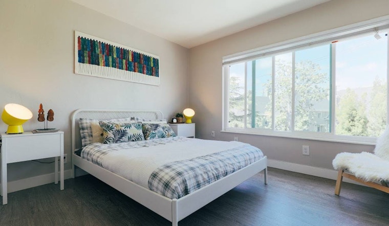 Renting in Oakland: What will $2,600 get you?