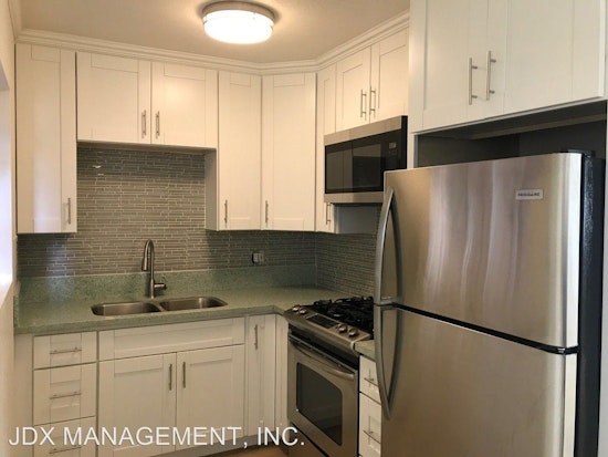 Renting in San Diego: What will $1,600 get you?