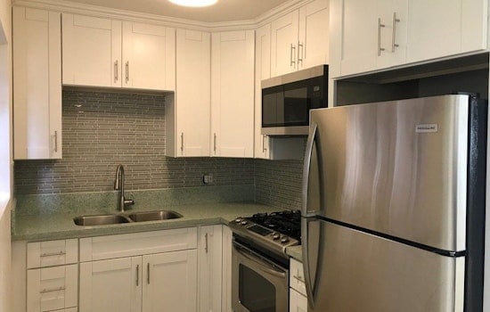 Renting in San Diego: What will $1,600 get you?