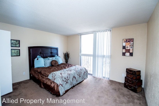What will $700 rent you in Northeast, right now?