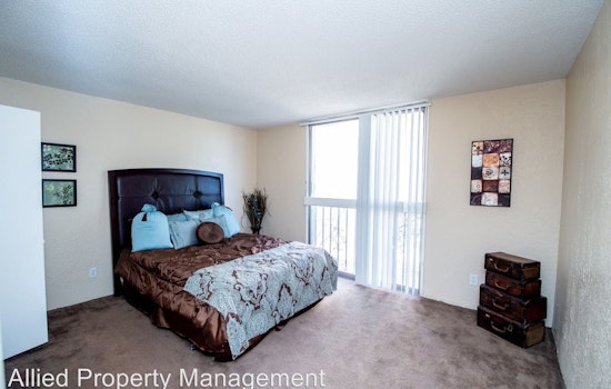 What will $700 rent you in Northeast, right now?
