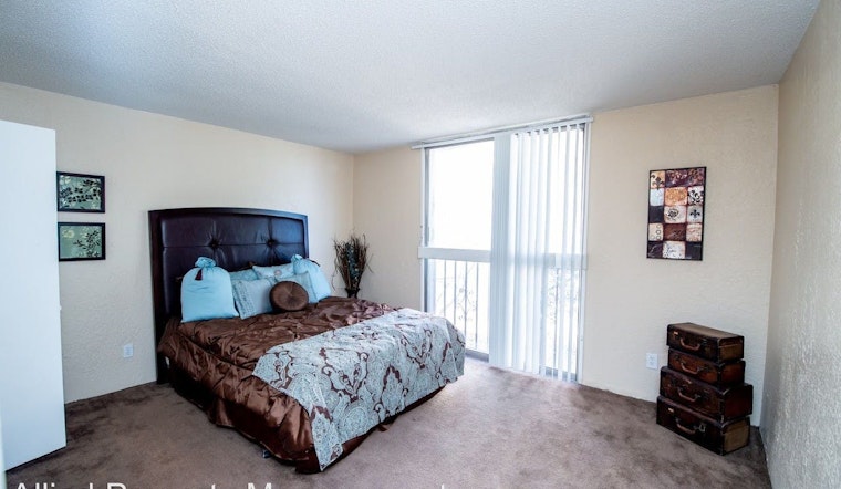 What will $700 rent you in Northeast, right now?