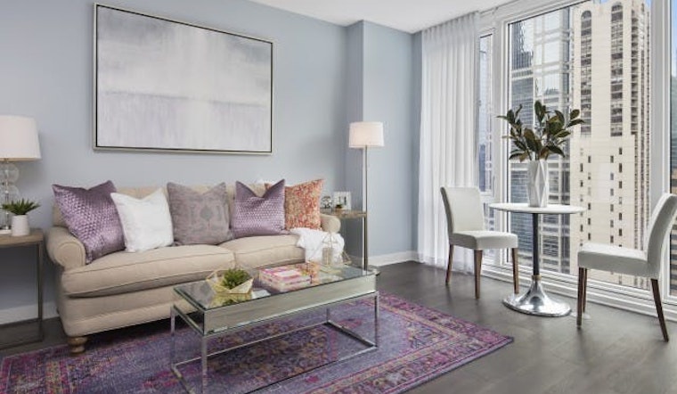 What will $2,200 rent you in the Loop, today?