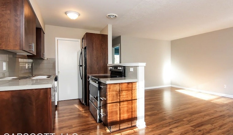 Renting in Portland: What will $1,300 get you?