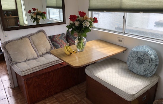 Renting in Portland: What's the cheapest apartment available right now?