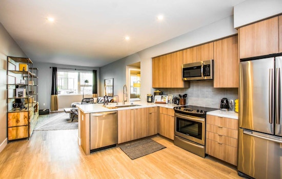 Renting in Oakland: What will $2,900 get you?