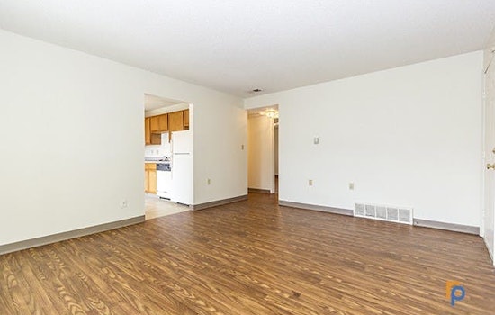 Renting in Kansas City: What's the cheapest apartment available right now?