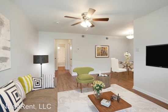 Renting in New Orleans: What's the cheapest apartment available right now?