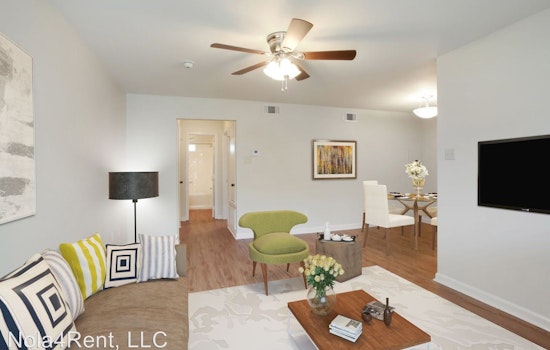 Renting in New Orleans: What's the cheapest apartment available right now?