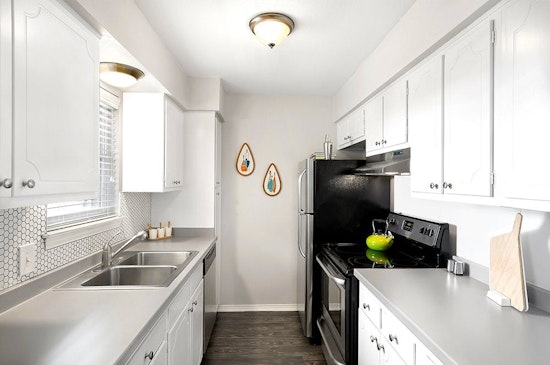 Renting in Fort Worth: What will $1,000 get you?