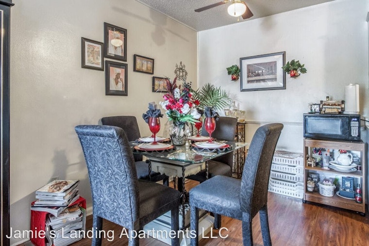 Renting in Oklahoma City: What's the cheapest apartment available right now?