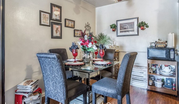 Renting in Oklahoma City: What's the cheapest apartment available right now?