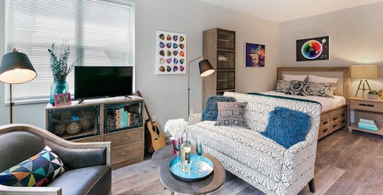 Renting in Pittsburgh: What will $1,400 get you?