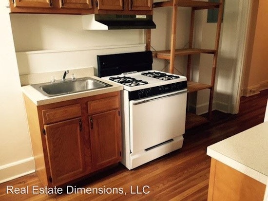 Renting in Baltimore: What will $700 get you?