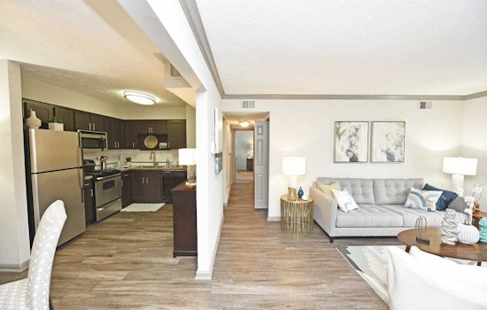 Renting in Louisville: What will $900 get you?