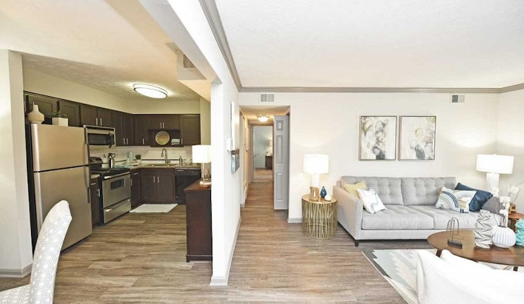 Renting in Louisville: What will $900 get you?