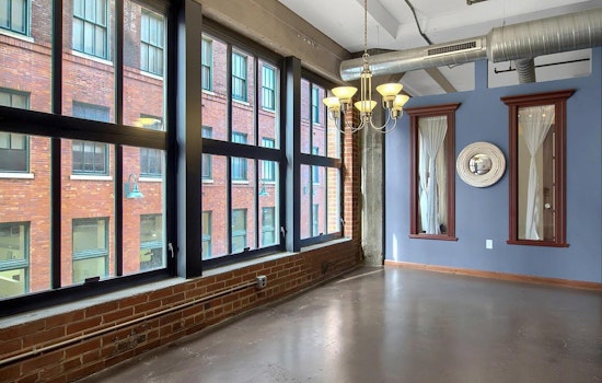 Renting in St. Louis: What will $1,400 get you?