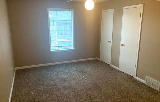 What will $700 rent you in East Memphis-Colonial-Yorkshire, today?