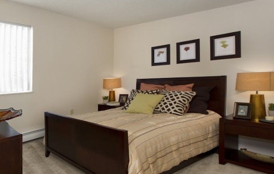 What will $800 rent you in East Colorado Springs right now?
