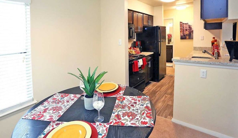 Renting in Virginia Beach: What's the cheapest apartment available right now?