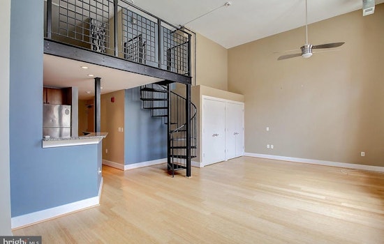 What will $1,300 rent you in Downtown right now?