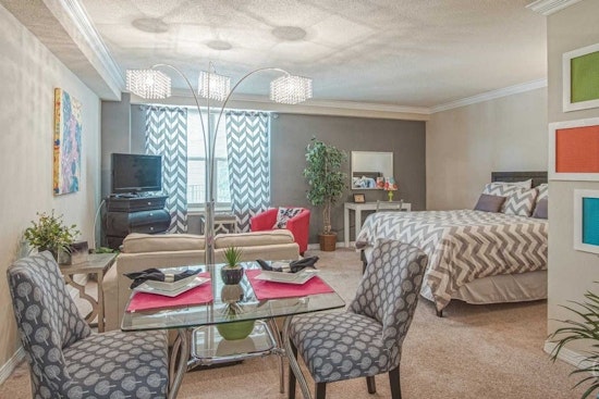 Renting in New Orleans: What will $1,100 get you?