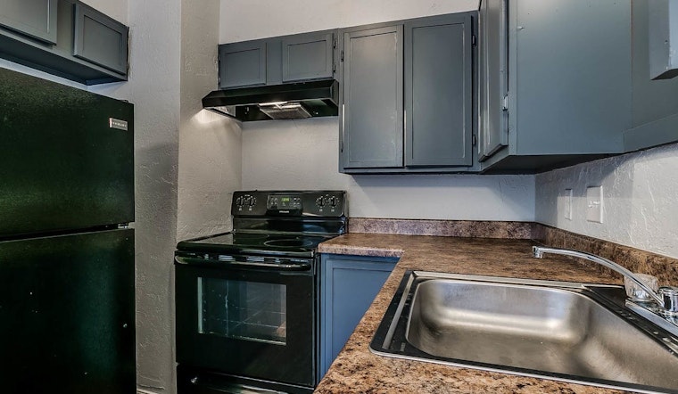 What will $600 rent you in I-240 Corridor, right now?