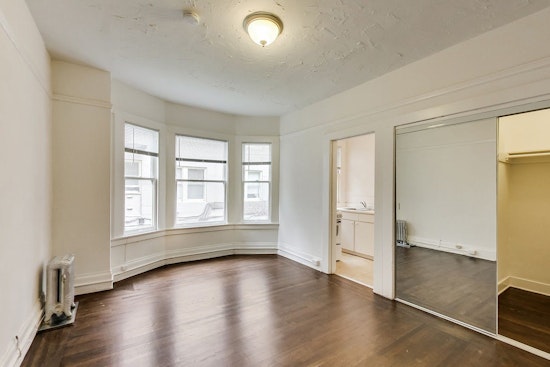 What will $1,900 rent you in the Tenderloin, right now?