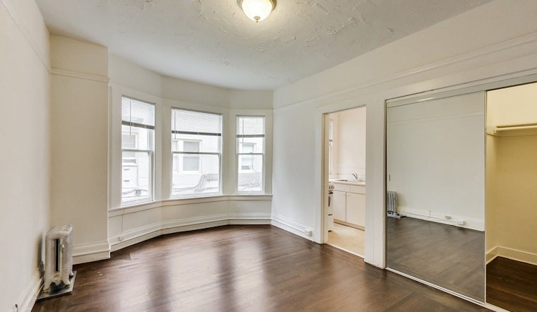 What will $1,900 rent you in the Tenderloin, right now?