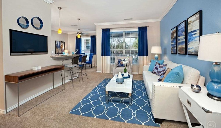 Renting in Charlotte: What will $1,000 get you?