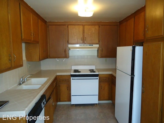 The most inexpensive apartment rentals on the market in North Park, San Diego