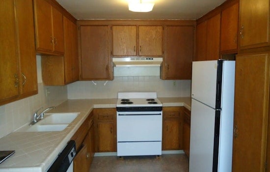 The most inexpensive apartment rentals on the market in North Park, San Diego