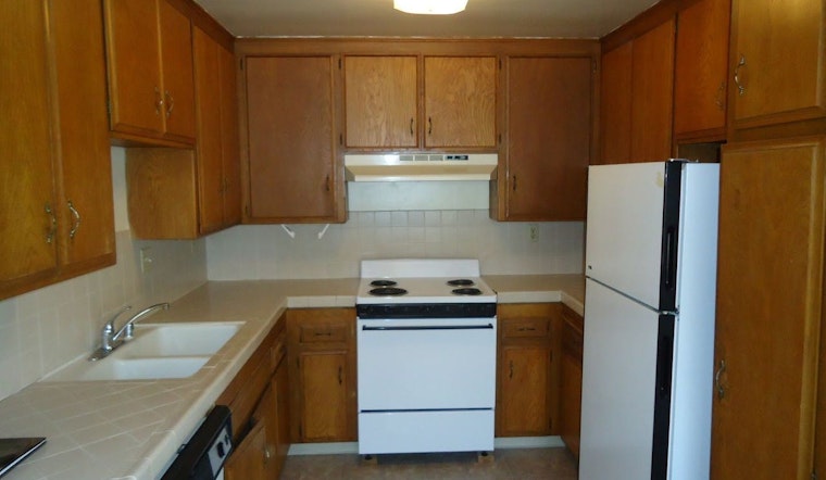 The most inexpensive apartment rentals on the market in North Park, San Diego