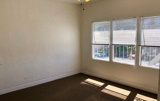 Renting in Oakland: What's the cheapest apartment available right now?