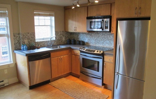What will $1,200 rent you in Northwest, right now?
